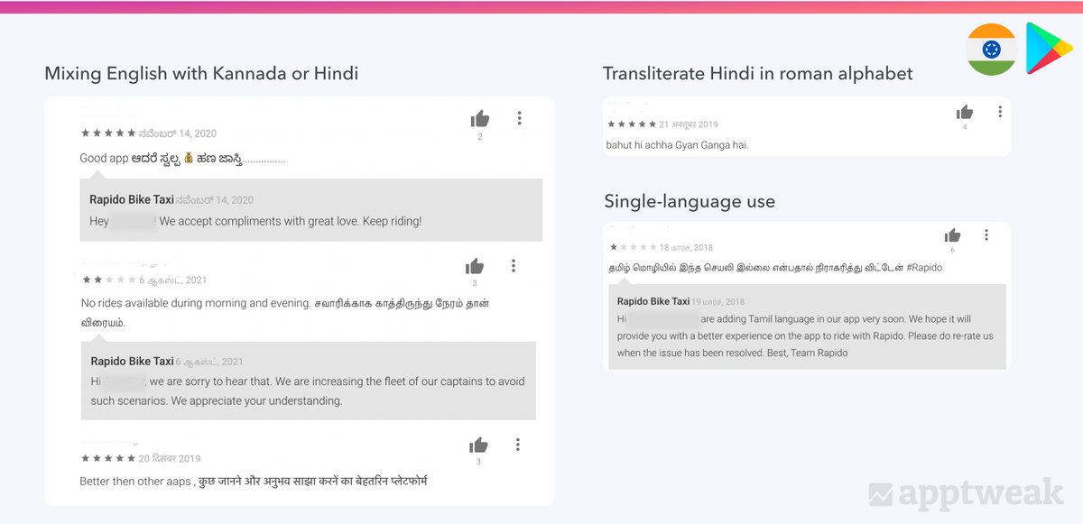 Languages used by Indians when writing reviews on the Play Store
